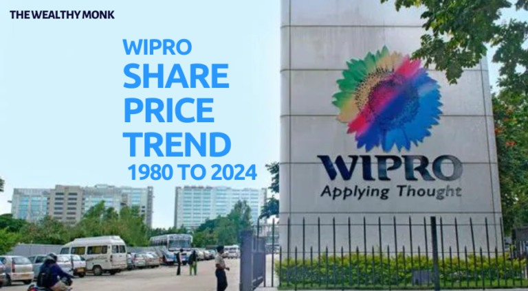 Wipro Share Price Trend From To Bonus And Split History