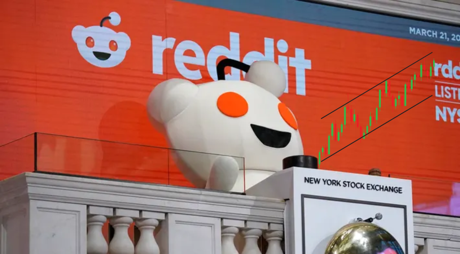 How to Buy Reddit Stock (RDDT) After Its IPO