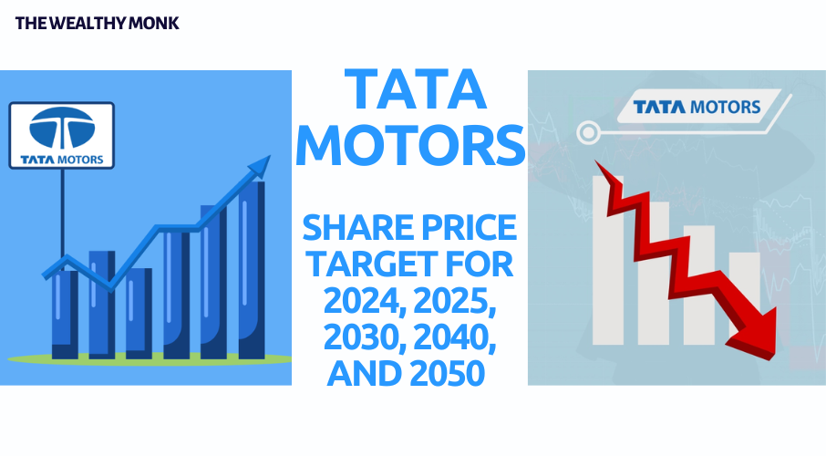 Tata Motors Share Price Target for 2024, 2025, 2030, 2040, and 2050