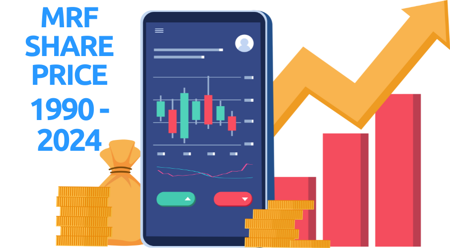 MRF Share Price History (1990 to 2024): The Incredible Journey of India’s Costliest Stock